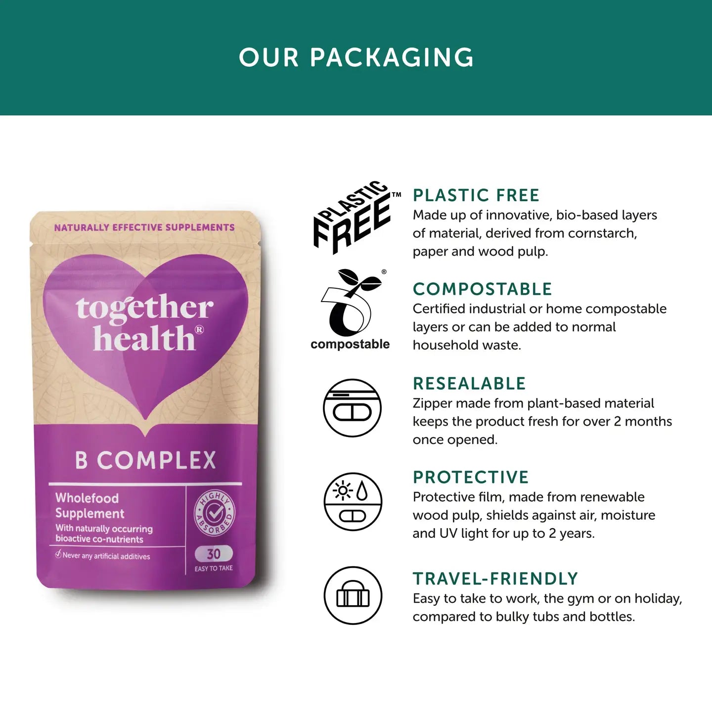 B Complex Vitamin – Vegan Supplement | 30 Capsules | Together Health