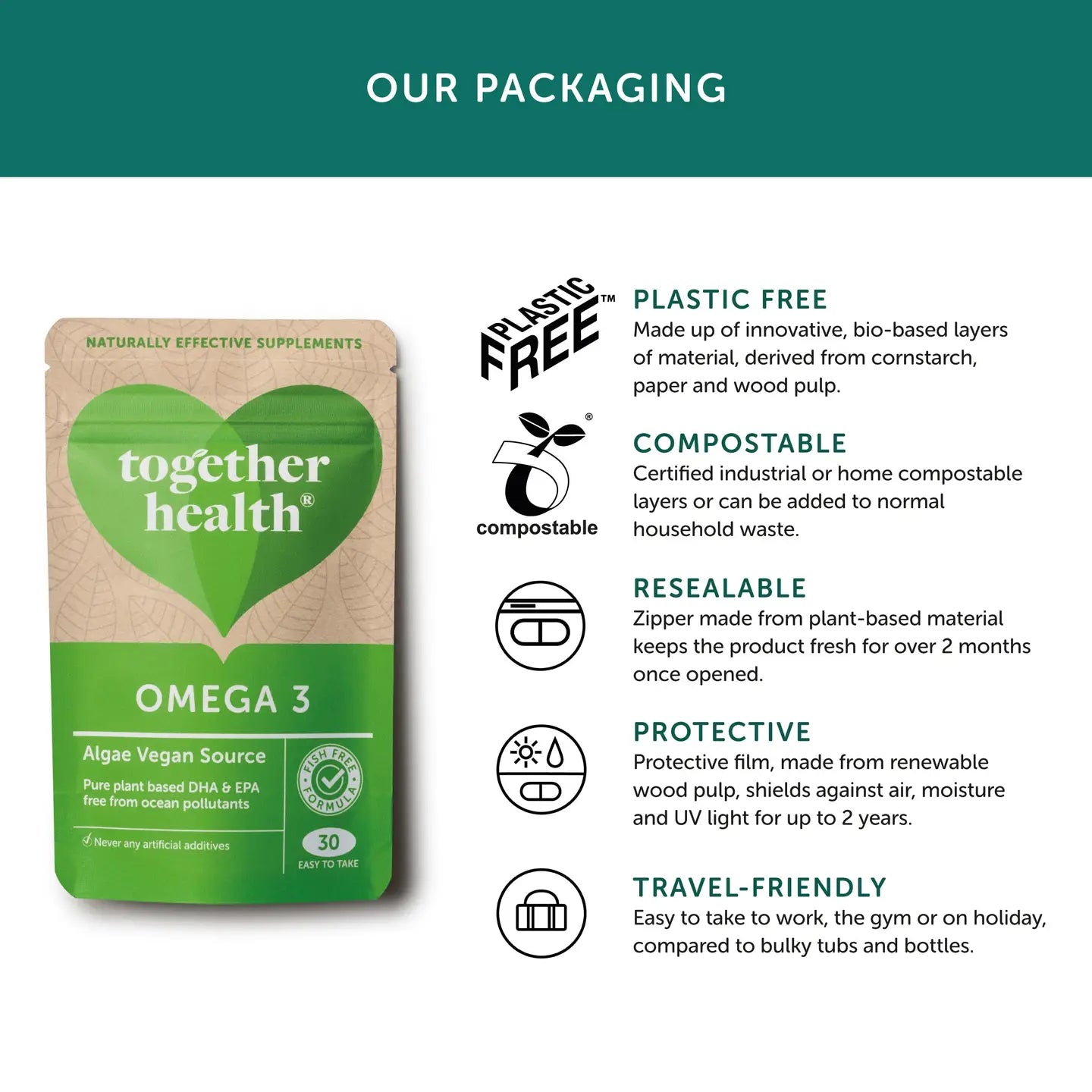 Omega 3 – Vegan Omega 3 – 30 Softgels - Vegan DHA & EPA - Together Health