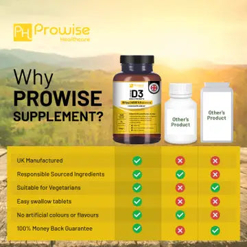Vitamin D3 (4000 Iu Tablets) + K2 MK7 – (14 Months Supply) - Prowise Healthcare