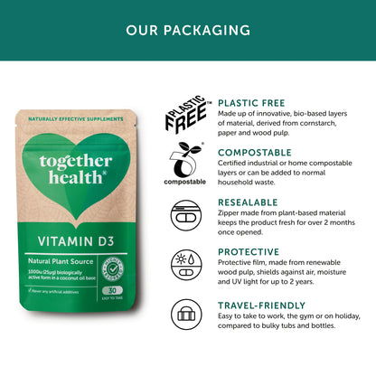 Vitamin D – Vegan D3 – 30 Capsules - Together Health