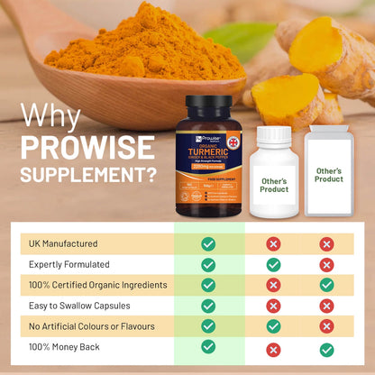 Organic Turmeric 2280mg (High Strength) with Black Pepper |  180-capsule | Prowise Healthcare