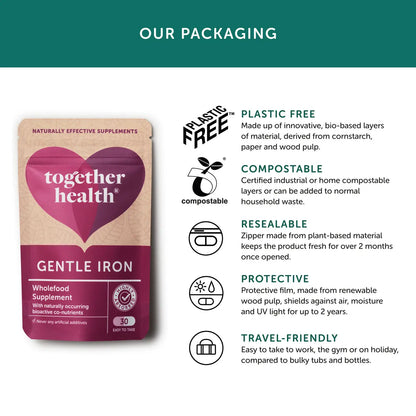 Gentle Iron – Iron Supplement | 30 Capsules | Together Health