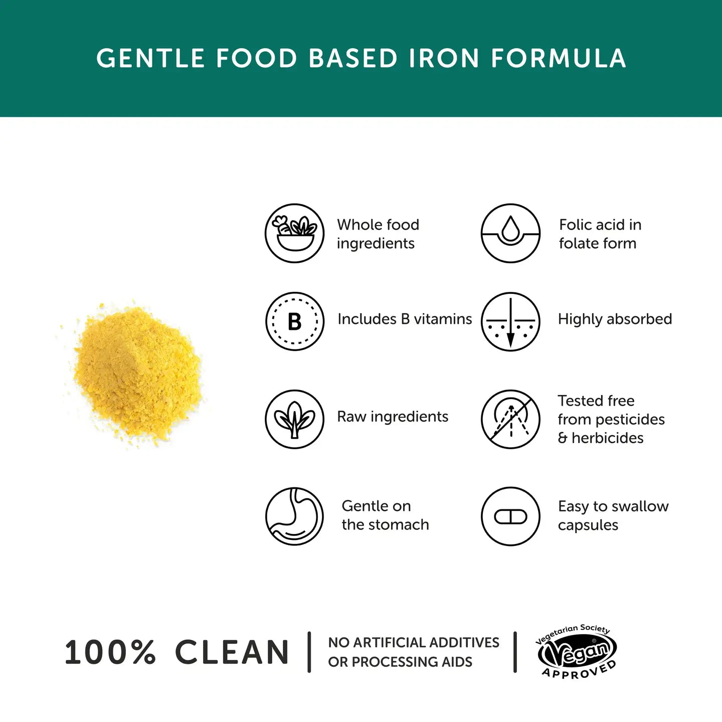 Gentle Iron – Iron Supplement | 30 Capsules | Together Health