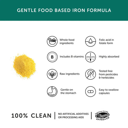 Gentle Iron – Iron Supplement | 30 Capsules | Together Health
