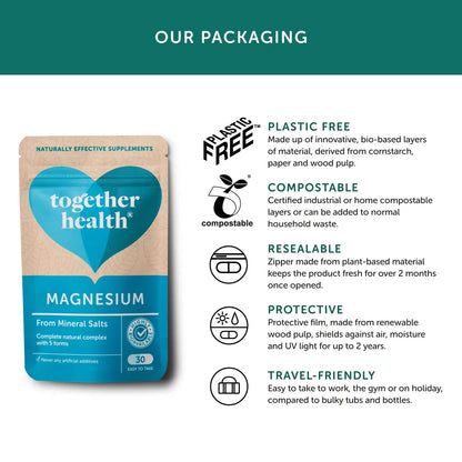 Magnesium (30 Capsules) - Together Health