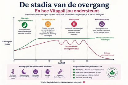 Overgang slaap & hormoon support | 60 vegan tabletten