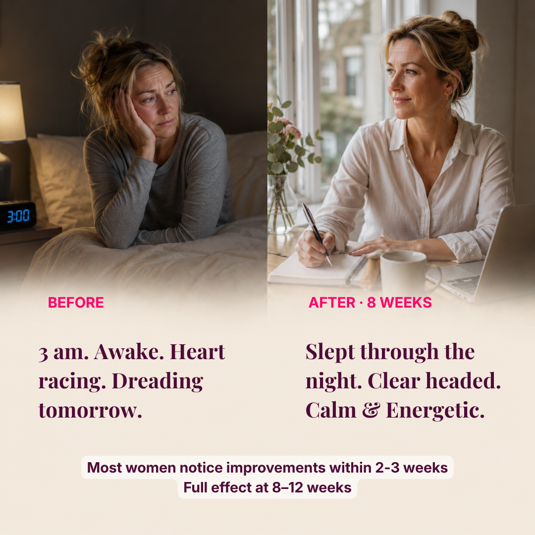 Peri-/Menopauze Stress Support Matrix