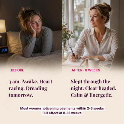 Peri-/Menopauze Stress Support Matrix